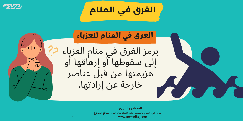 الغرق في المنام للعزباء