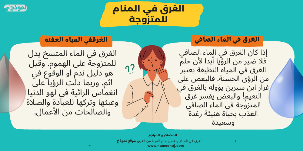 الغرق في المنام للمتزوجة