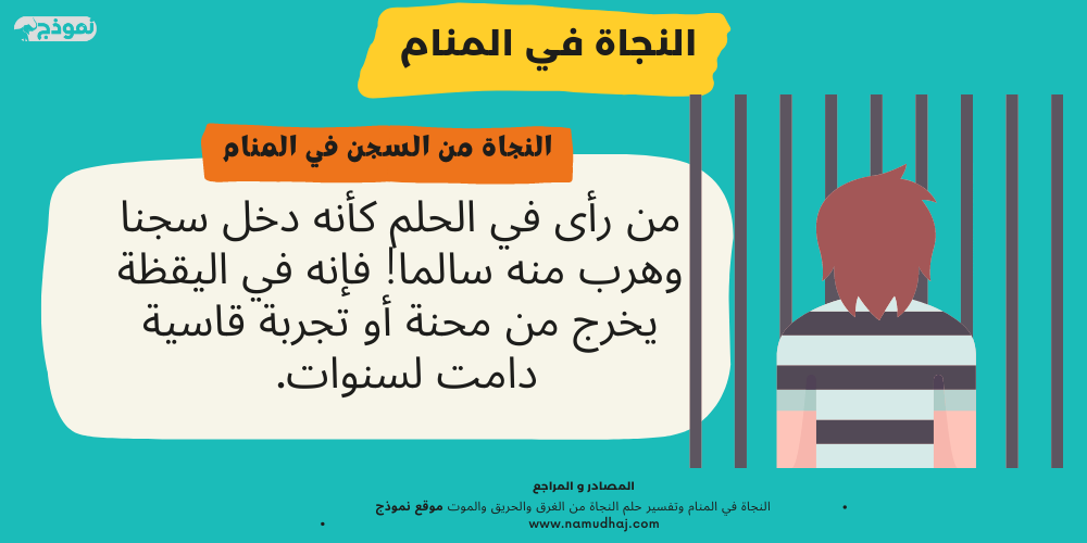 النجاة من السجن في المنام
