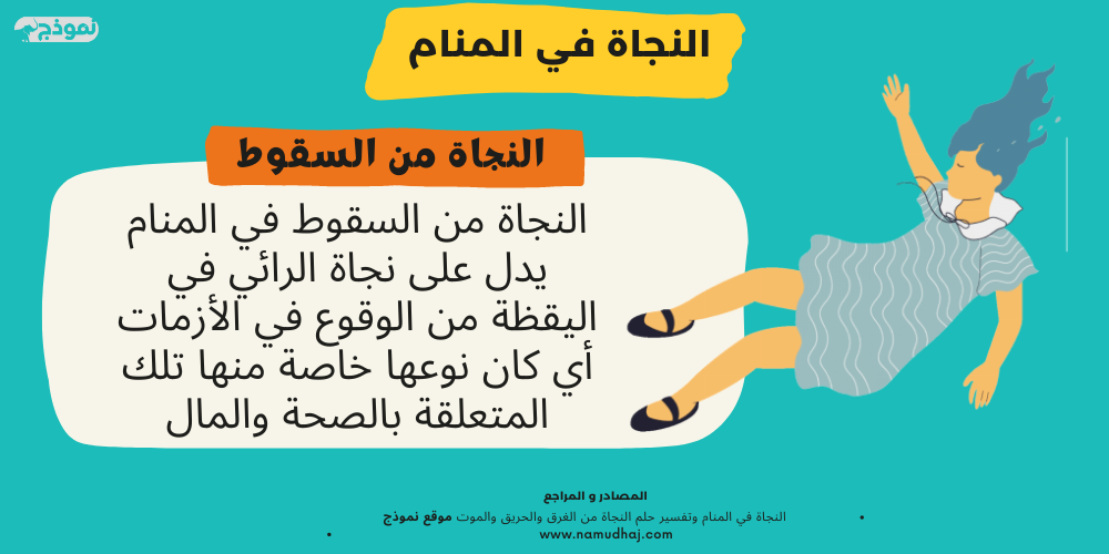 النجاة من السقوط