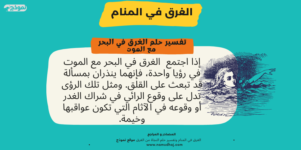 تفسير حلم الغرق في البحر مع الموت